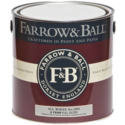 Farrow and Ball Full Gloss