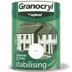 Granocryl Stabilising Solution